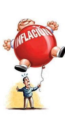 MACROECONOMÍA UNIDAD 16: LA DINÁMICA DE LA INFLACIÓN Y EL DESEMPLEO
