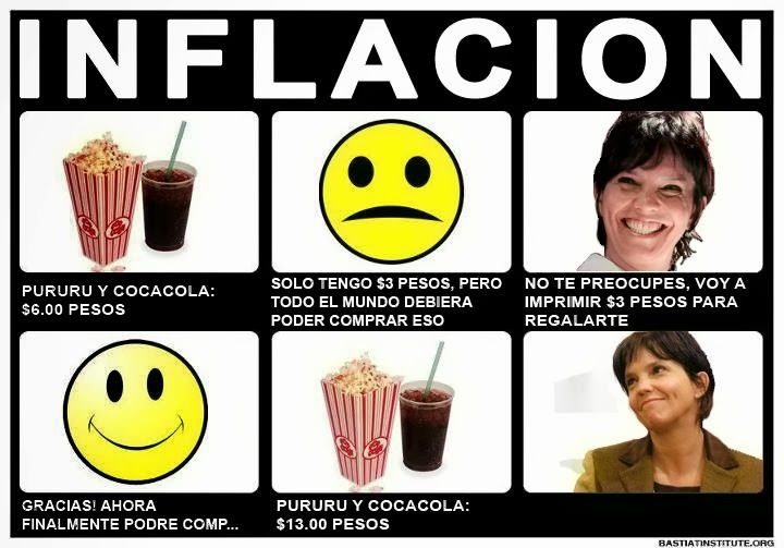 MACROECONOMÍA UNIDAD 16: LA DINÁMICA DE LA INFLACIÓN Y EL DESEMPLEO