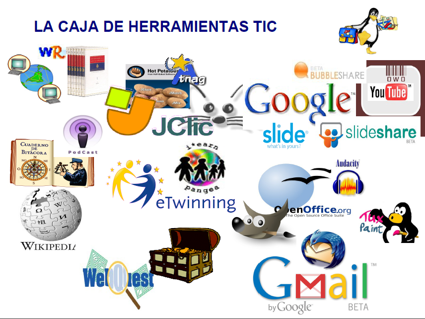 COMPETENCIAS TIC EN ESTUDIANTES