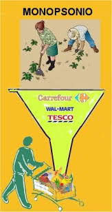 Clasificacion de mercados