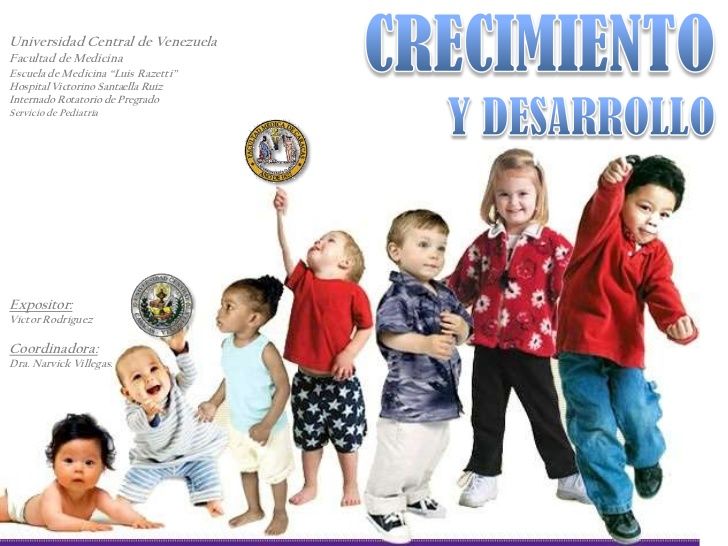 ASPECTOS GENERALES DE CRECIMIENTO Y DESARROLLO (Crecimiento: enfoque conceptual)