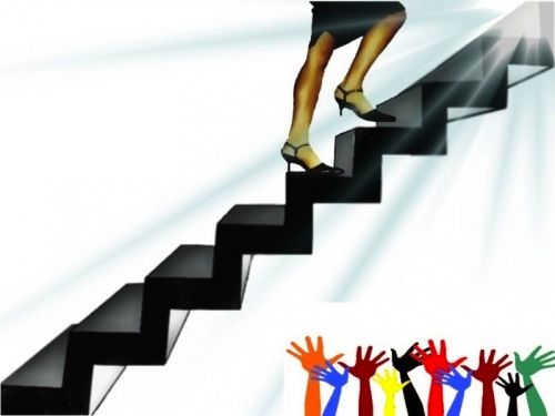 Factores que conforman las condiciones de trabajo