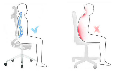 Factores que conforman las condiciones de trabajo