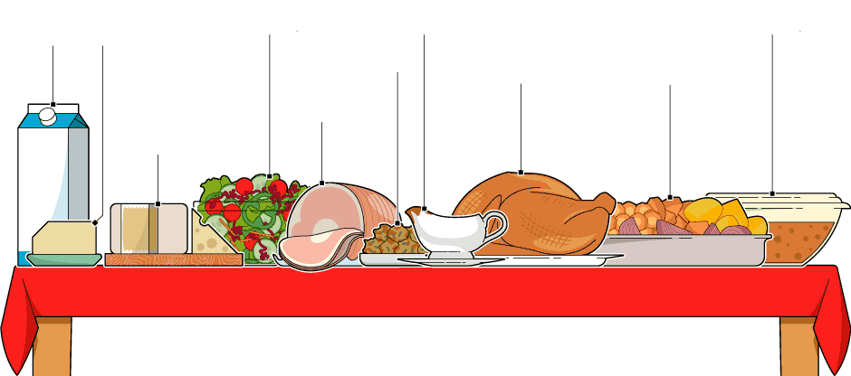Food Safety: Temperature control of potentially hazardous foods