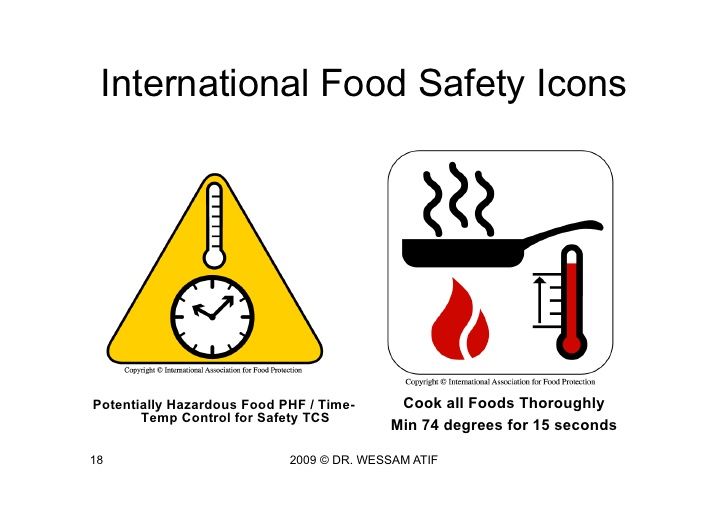 Food Safety: Temperature control of potentially hazardous foods