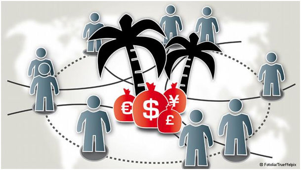 El Mercado de Divisas y Los Mercados Financieros