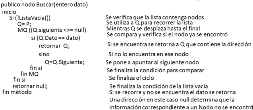 Buscar e Insertar antes y despues de un nodo