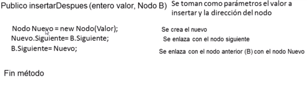 Buscar e Insertar antes y despues de un nodo