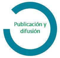 Derechos de autor