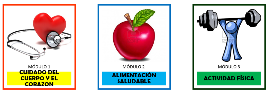 Medidas preventiva en las enfermedades cronicas