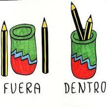 Orintacion por Laura Romero y Mariheliz Rojas