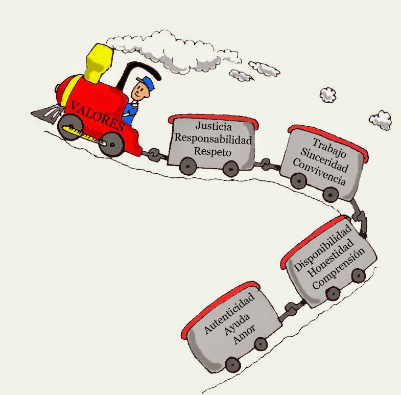 Valores que queremos transmitir a los jóvenes del S.XXI.