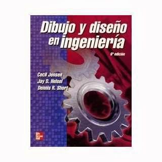 ENTORNO DEL CONOCIMIENTO NIRMAS ICONTEC Y CONTENIDO DE LIBRO DE JENSEN
