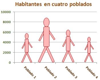 ESTADÍSTICA Laura Montaña Laia Torruella Jana Girol Laura Mateu Marcel Fdz.