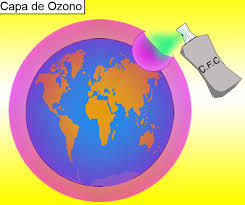Desafíos del desarrollo sostenible