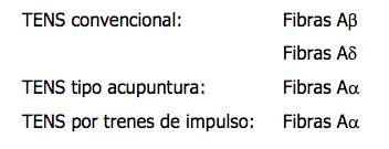 ANALGESIA CON CORRIENTE DE BAJA FRECUENCIA