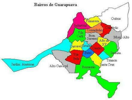 ELEMENTOS DA CIDADE