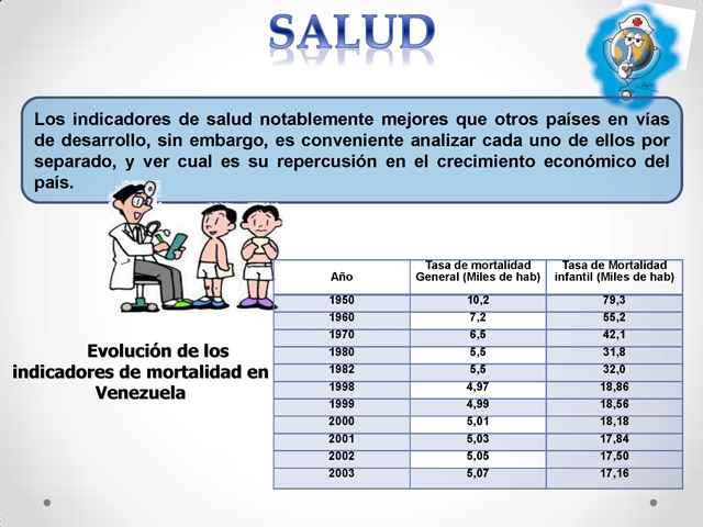 LEY 9 DE 1979 MEDIDAS SANITARIAS TITULOS \\\ SALUD OCUPACIONAL.
