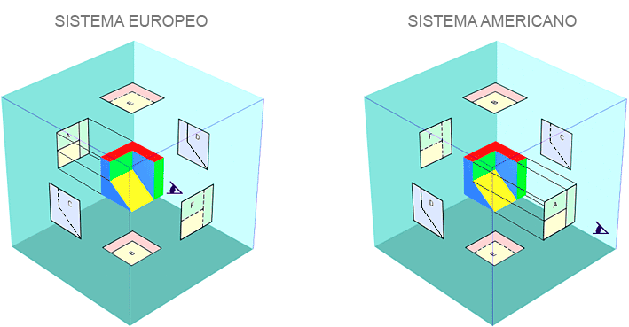 DIBUJO DE INGENIERIA MOMENTO 2 PRESENTADO POR :JOSE LEITON