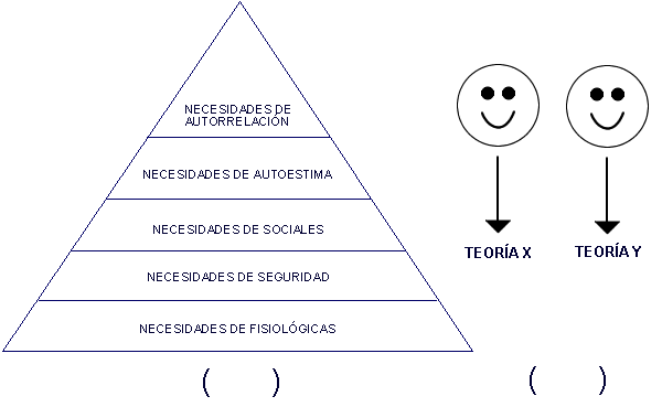 El Neohumano Relacionismo. Aportadores