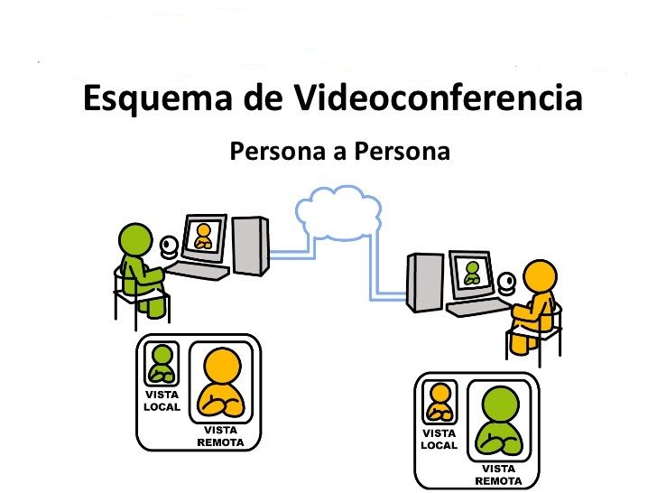 Retos de la educación ante las nuevas tecnologías digitales