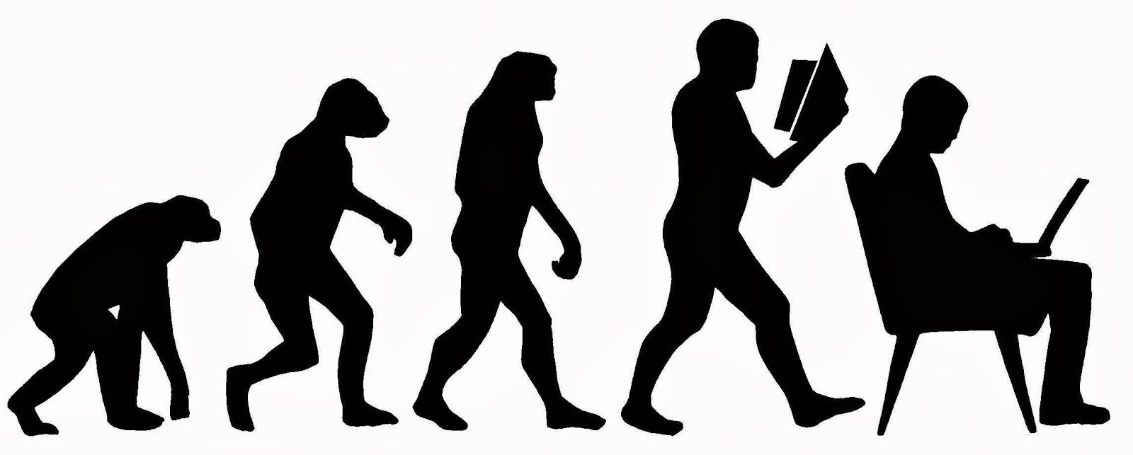 Nacimiento de la psicología científica en la modernidad