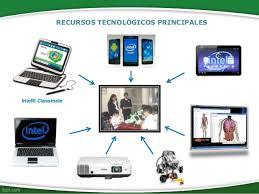TRABAJO DE LOS PROFESORES EN EL AULA