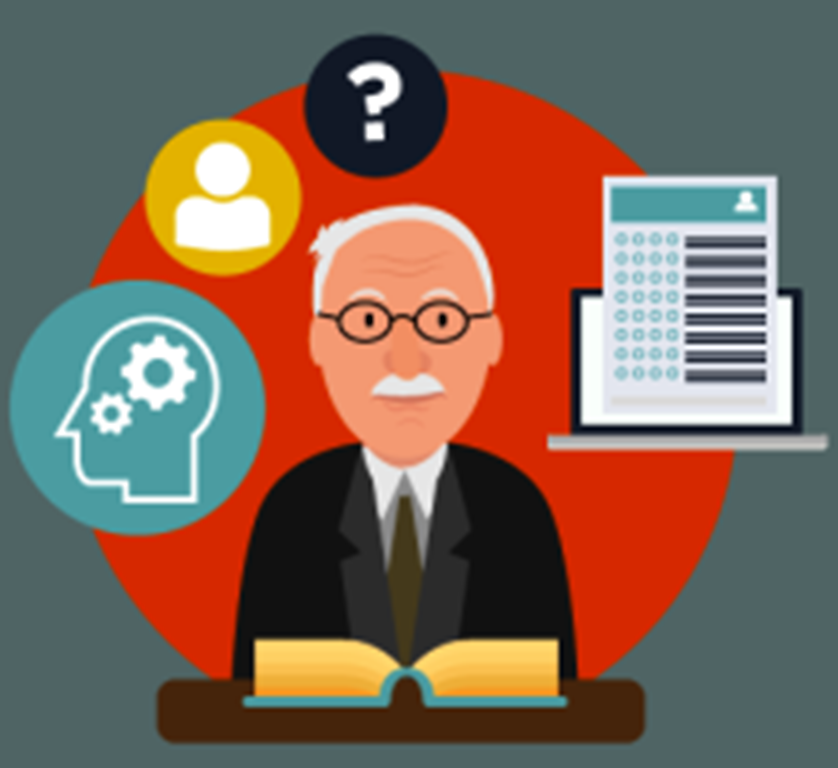 Estilos de Personalidad a través del MIPS - MODOS COGNITIVOS