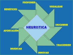 TRABAJO DE LOS PROFESORES EN EL AULA