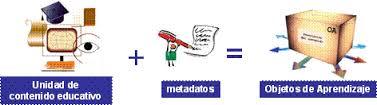 TRABAJO DE LOS PROFESORES EN EL AULA