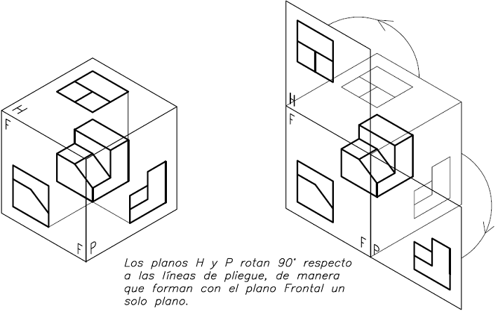 DIBUJO DE INGENIERIA 212060A_291UNIDAD 2 – DIBUJO PROYECTIVO