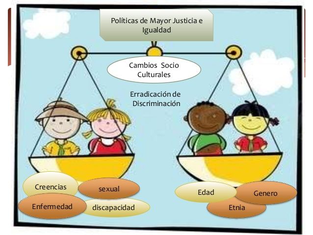 EJES BÁSICOS PARA LA ATENCIÓN A LA PRIMERA PRIMERA INFANCIA