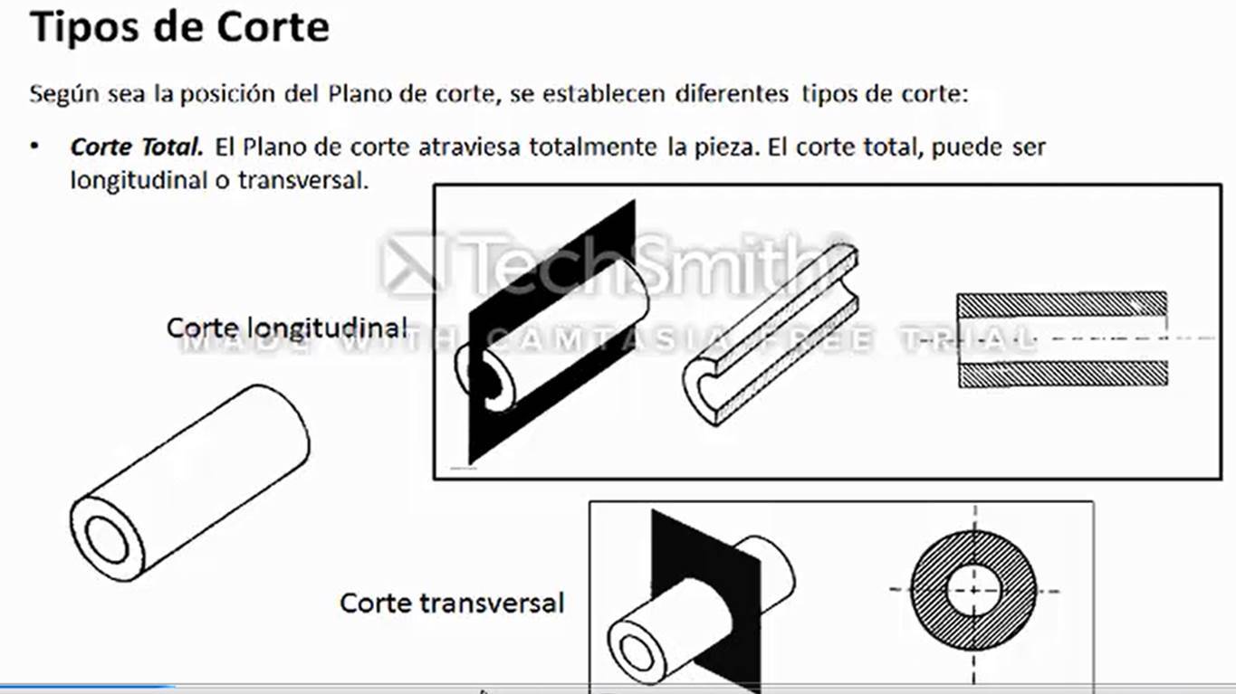 DIBUJO DE INGENIERIA 212060A_291UNIDAD 2 – DIBUJO PROYECTIVO