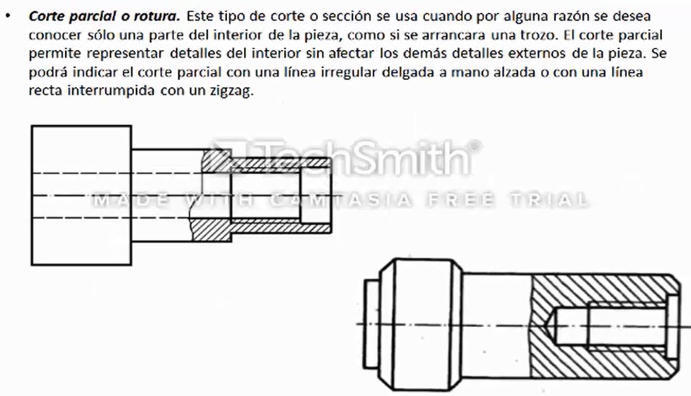 DIBUJO DE INGENIERIA 212060A_291UNIDAD 2 – DIBUJO PROYECTIVO