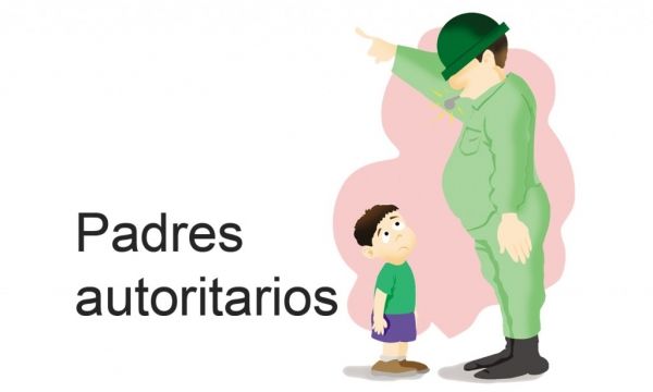 Dinámica Familiar