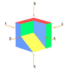 UNIDAD 2 – DIBUJO PROYECTIVO Giovanni Osorio_Grupo 212060_51 Periodo B-2016