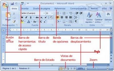 Archivos, Ambiente de trabajo e inicio y salida.