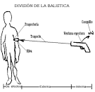 materia de balistica
