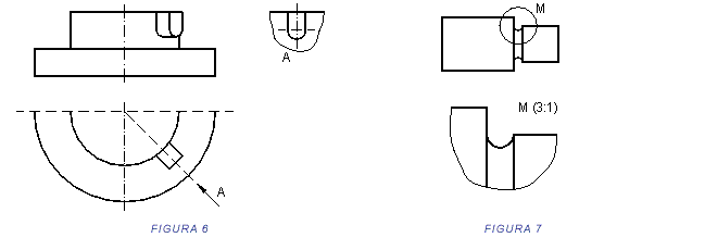 Dibujo Proyectivo