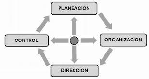 CLASIFICACIÓN DE LAS EMPRESAS ACORDE A LA LEGISLACIÓN COLOMBIANA.