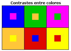 VANGUARDAIAS