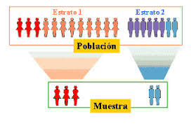 Probabilidad y estadistica (María de los Angeles Rodríguez García)