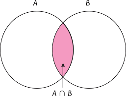 Probabilidad y estadistica (María de los Angeles Rodríguez García)
