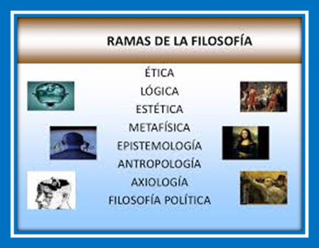 Campos de la Filosofîa