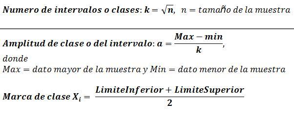 Probabilidad y estadistica (María de los Angeles Rodríguez García)
