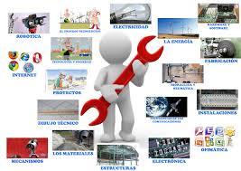 La tecnología en la actualidad