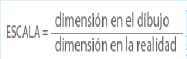 Formatos normalizados, Lineas normalizadas, Escalas normalizadas y Vistas