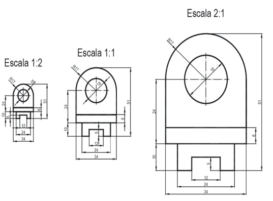 Formatos normalizados, Lineas normalizadas, Escalas normalizadas y Vistas