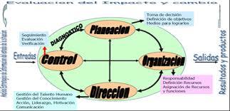 CONTADOR PUBLICO SIGLO XXI