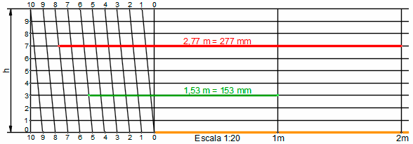 DIBUJO PROYECTIVO MOMENTO 2 JEAN CARLOS AYALA RODRIGUERZ_212060_74_16_04